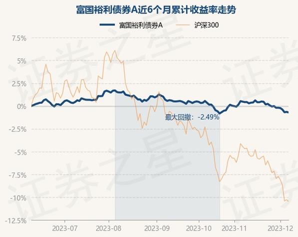 银河基金公告-第1张图片-链上币闻