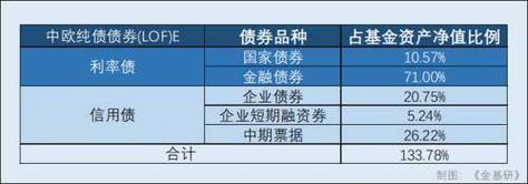 浦银安盛日日丰货币基金-第1张图片-链上币闻