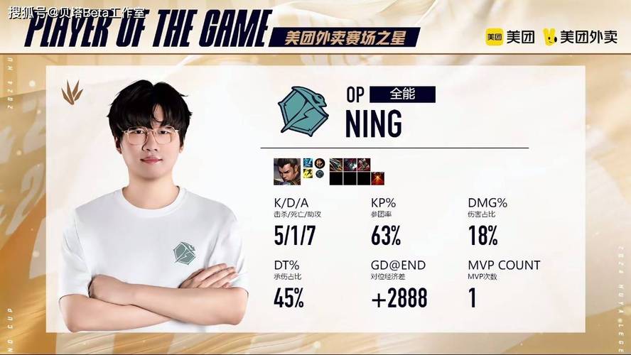 姿态队完成四连胜,zz1tai更是拿到四连mvp;ning队和uzi队完成首秀,the