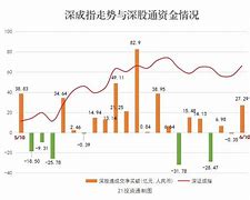 新希望股票会跌到多少-第1张图片-链上币闻