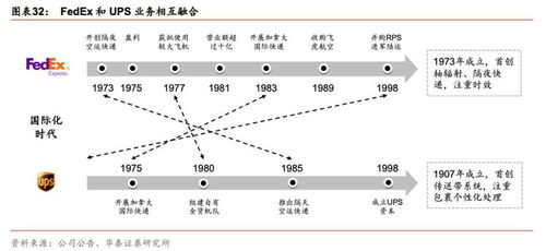 中国人口大迁移 未来2亿新增城镇人口去向何方-第1张图片-链上币闻