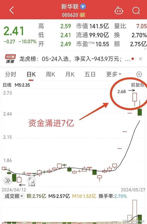 福达股份首板涨停揭秘封板资金背后的市场逻辑与投资启示-第1张图片-链上币闻