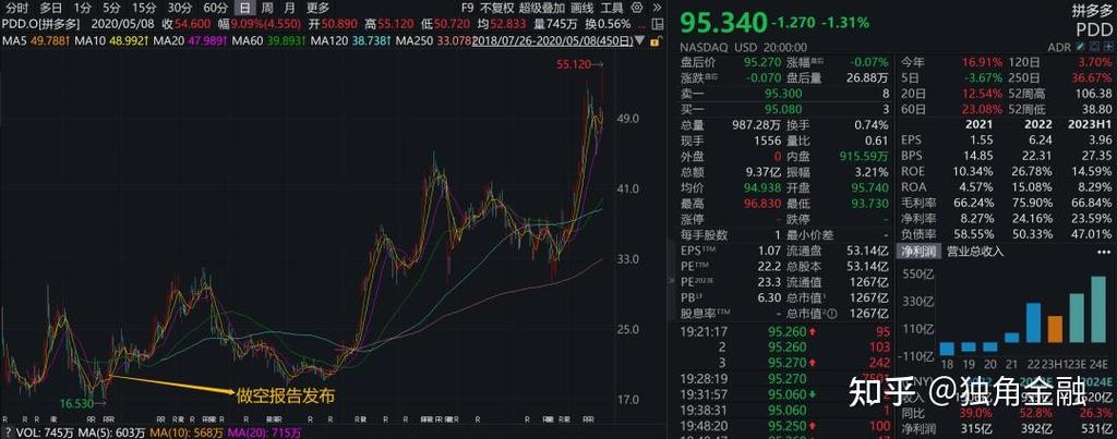 抄底资金涌入医疗器械行业政策支持与业绩增长的双重利好-第1张图片-链上币闻