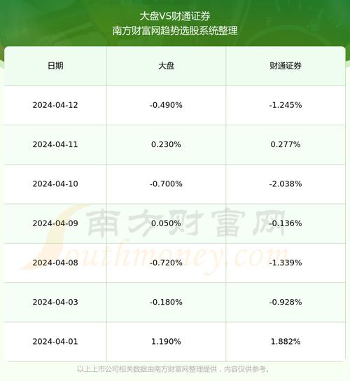 东亚机械:融资净买入125.21万元,融资余额4628.36万元(05-第1张图片-链上币闻