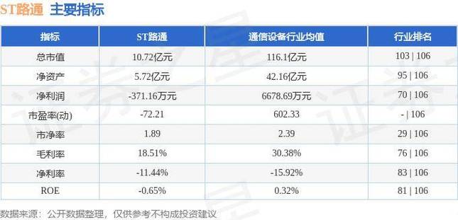 计算机etf:融资净偿还78.38万元,融资余额1182.26万元(05-第1张图片-链上币闻