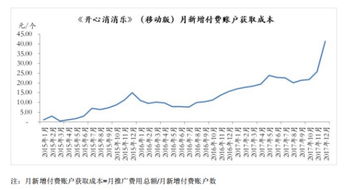 挖人一时爽 甬矽电子上会关键期,老东家成 拦路虎-第1张图片-链上币闻