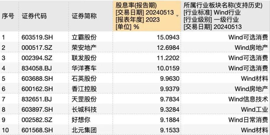 超长期特别国债发行时间表定了!五个问题看懂-第1张图片-链上币闻