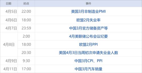 手机支付宝账户余额怎么转到余额宝