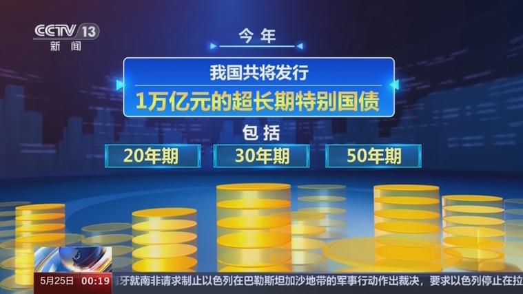 超长期特别国债上市交易首日整体平稳 受到投资者青睐1天前-第1张图片-链上币闻