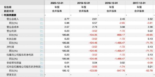 曾少年 剧组被曝压榨群演,拖欠工资还发馊盒饭,众人报警维权