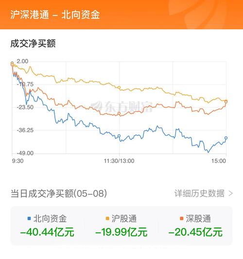 一图看懂涨停股|创业板指震荡下跌近1% 航运,电力概念逆市上扬-第1张图片-链上币闻