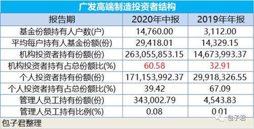 商行 投行 联动 产业链一体化运作 交银国际 03329 的穿越周期之道-第1张图片-链上币闻