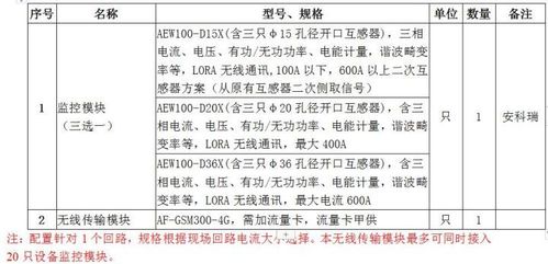 星穹铁道 怪物抗性下调只为银狼铺路,1.1版本第一天直接长草