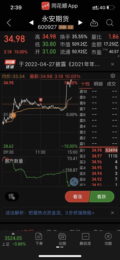 $永安期货(sh600927)$ $汇通集团(sh603176)$ $北方稀土(sh600111)$ 2-第1张图片-链上币闻