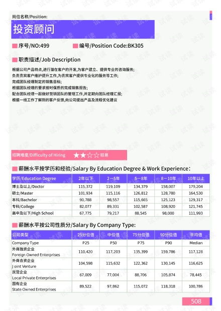 31省份房地产投资数据公布 年内投资有望保持韧性-第1张图片-链上币闻