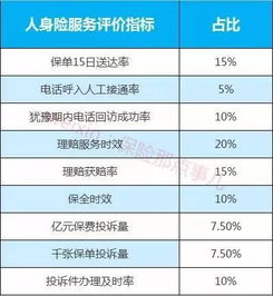 英得尔车载冰箱行业标杆的专业能力与市场认可