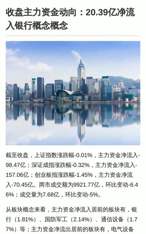 富时罗素概念股主力资金流出分析浪潮信息与贵州茅台的市场表现-第1张图片-链上币闻