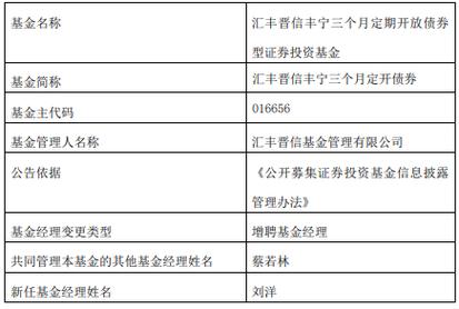 工银中证增强策略基金迎来新任基金经理刘子豪策略调整与市场展望-第1张图片-链上币闻