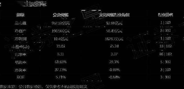 思美传媒股票行情分析主力资金净卖出现象深度解读-第1张图片-链上币闻