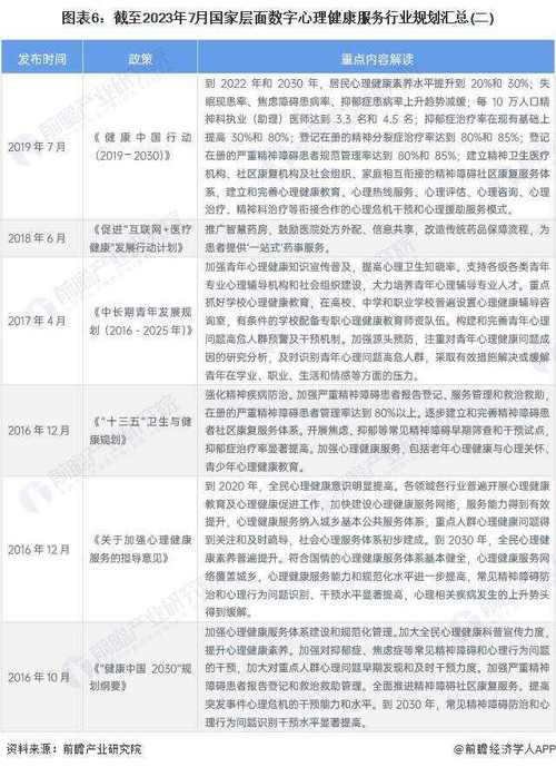 布局早期干预索诺瓦补足听力保健最后一块拼图-第1张图片-链上币闻