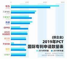 鼎阳科技引领创新揭秘其新型模拟触发示波器的技术突破-第1张图片-链上币闻