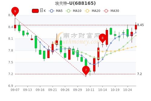 美埃集团是哪个国家的-第1张图片-链上币闻