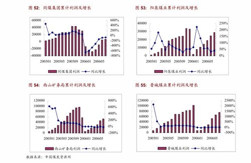 工银瑞信国证港股通科技交易型开放式指数证券投资基金发起式联接基金基金合同生效公告-第1张图片-链上币闻