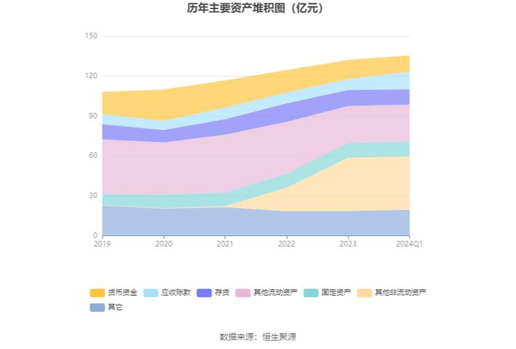 农银增强收益债券基金经理变动-第1张图片-链上币闻