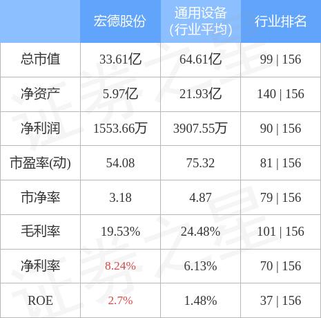 瑞达期货主力资金净卖出分析市场动态与投资策略-第1张图片-链上币闻