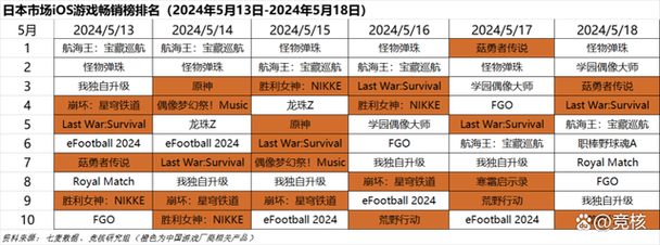 星联合创始人新作情报曝光开放世界动作冒险