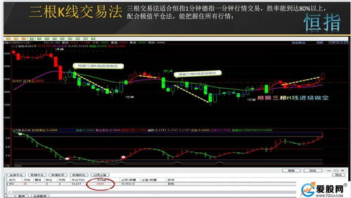 外汇智能跟单系统革新交易策略的利器-第1张图片-链上币闻