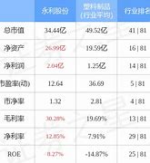 汇通集团股票主力资金净卖出情况分析-第1张图片-链上币闻