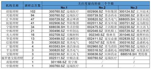 中银基金000372-第1张图片-链上币闻