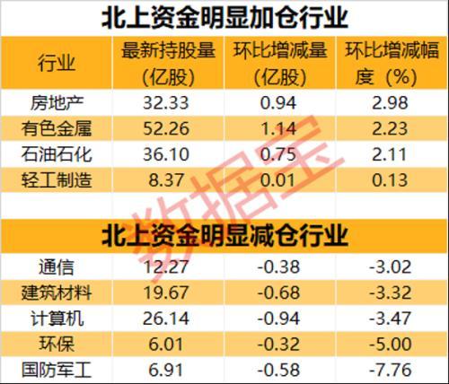 交通产业投资基金-第1张图片-链上币闻