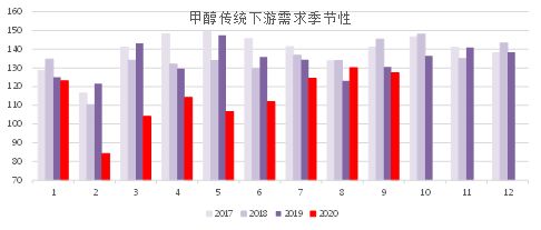 王建宙预测流量需求激增，普及之路尚需年月-第1张图片-链上币闻