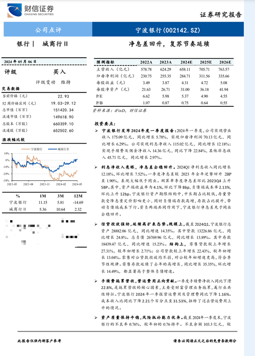 交银施罗德基金深度调研华利集团与国能日新洞察行业趋势与投资价值-第1张图片-链上币闻