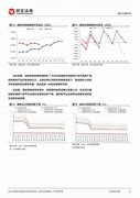 增量资金涌入与红利主题基金的繁荣2023年市场新趋势分析-第1张图片-链上币闻