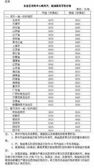 市场反应分析-第1张图片-链上币闻