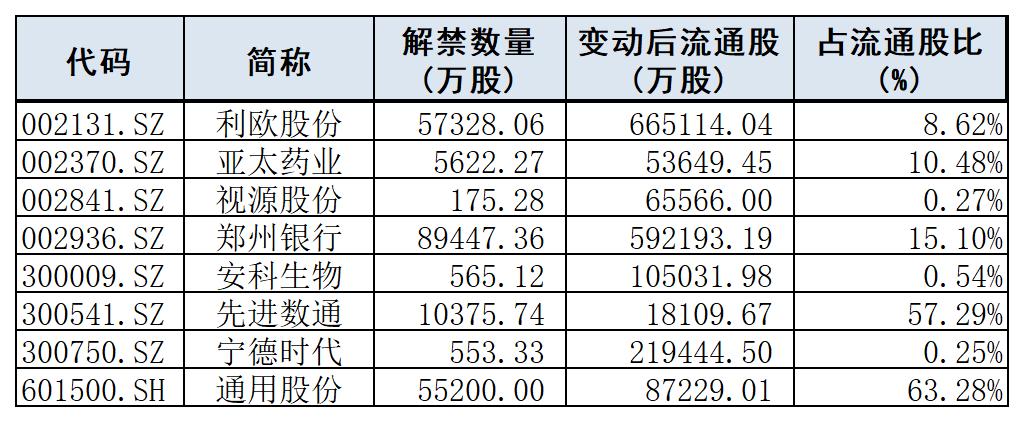 停牌股票-第1张图片-链上币闻