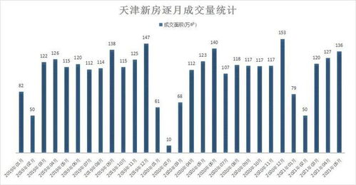 暗黑现在多少赛季了