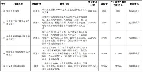 亿枚社区赠款计划第一季开启创新与合作的新篇章