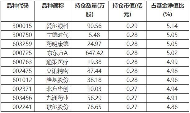 机构调研记录财通基金调研爱施德润邦股份-第1张图片-链上币闻