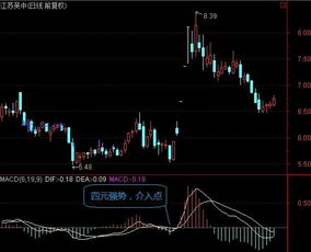 三毛钱的股票有哪些-第1张图片-链上币闻