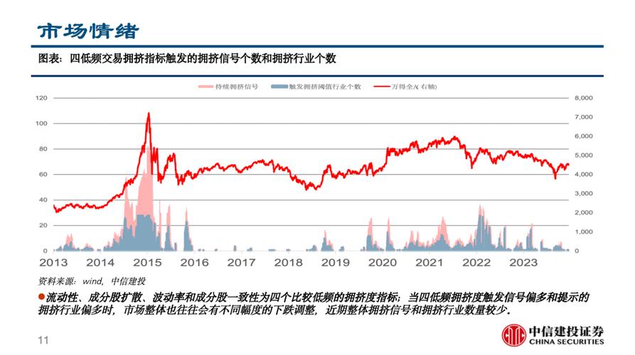 中信建投医药组-第1张图片-链上币闻