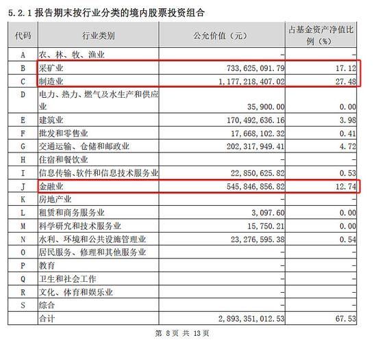 中欧基金红利发放日哪天-第1张图片-链上币闻