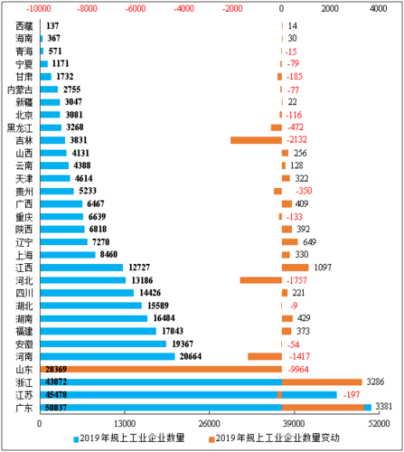 数据发布年月份全国规模以上工业企业利润增长%经济增长的积极信号-第1张图片-链上币闻