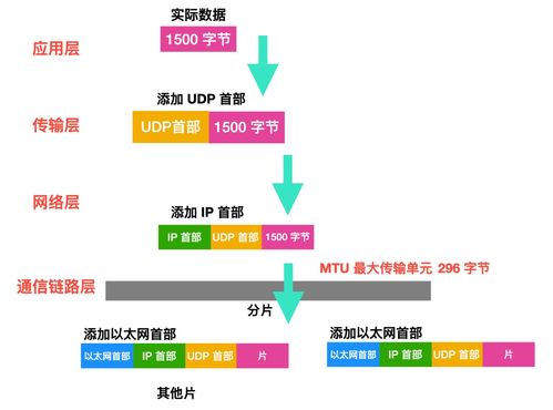 升级版产品的吸引力因素分析

PPT目录
1.引言
2.升级版产品概述
3.功能升级亮点
4.吸引力决定因素
5.市场分析与用户反馈
6.结论与建议
7.问答环节