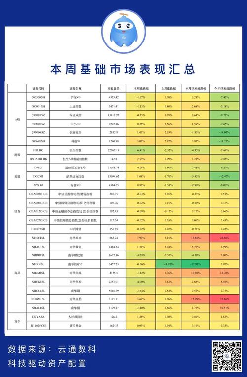 1揭秘华泰柏瑞基金的智慧之选慧博云通调研深度解析-第1张图片-链上币闻