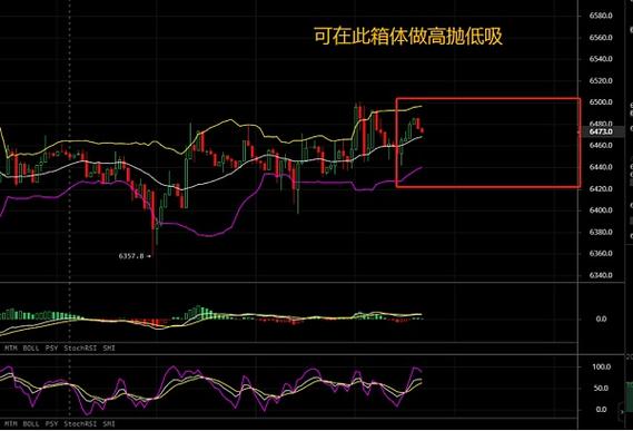 泰达币今日价格行情培训心得体会-第1张图片-链上币闻