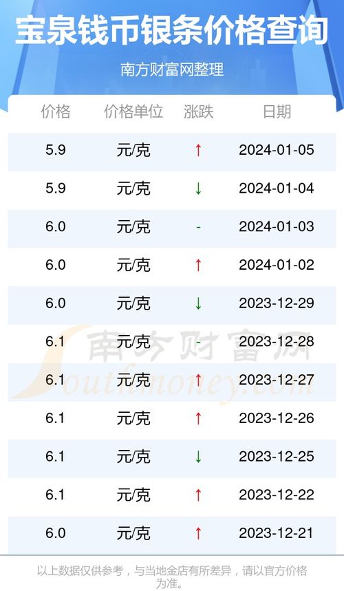 质数币官网-第1张图片-链上币闻